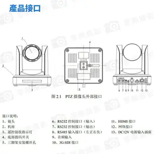 【199超取免運】[享樂攝影]【RGBlink 20X PTZ PoE 攝像機】POE-WH 20倍PTZ鏡頭 USB 1920×1080p HDMI RS232 視訊會議【全壘打★APP下單跨店最高20%點數回饋!!】