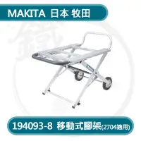 在飛比找Yahoo!奇摩拍賣優惠-*小鐵五金*日本牧田 Makita 2704 平台圓鋸機專用