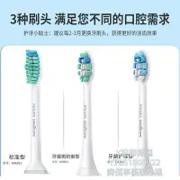 在飛比找Yahoo!奇摩拍賣優惠-電動牙刷頭飛利浦電動牙刷頭HX6011/9031 HX替換H