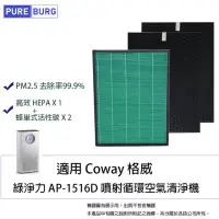 在飛比找momo購物網優惠-【PUREBURG】適用Coway格威綠淨力AP-1516 