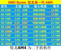 在飛比找露天拍賣優惠-AMD Ryzen R3 1200 R3-1300 R5 1