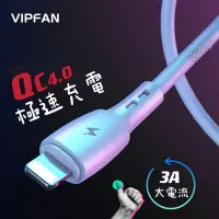 在飛比找Yahoo!奇摩拍賣優惠-3A 競速快充線 iPhone Type C 2M 200公