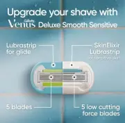 Gillette Venus Womens Razor Blade Refills, Venus Deluxe Smooth Sensitive 8 Count