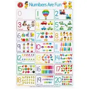 Learning Can Be Fun Numbers Are Fun Double Sided Chart