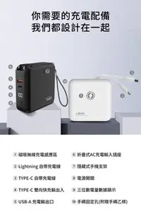 在飛比找Yahoo!奇摩拍賣優惠-LAPO 無線行動電源 5合一充電 PD QC3.0 快速充