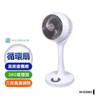 在飛比找生活市集優惠-【NICONICO】小白360度循環陀螺立扇(NI-GS90