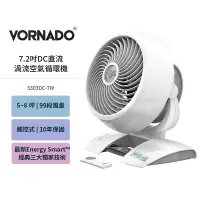 在飛比找Yahoo!奇摩拍賣優惠-VORNADO沃拿多 5-8坪DC直流渦流空氣循環機 白色 