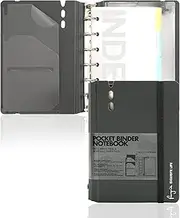 CAGIE A7 Small Binder Notebook with Removable Pages Hardcover Spiral Refillable Mini Binder Notebooks for Note Taking Pocket Notebook with Planning Square Ruled & Dotted Ruled Pages 4x5.7 Inch, Grey