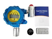 Fixed Hydrogen Gas Analyzer Detector H2 Gas Leak Detector Monitor with 0-1000ppm