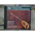 ANTAL DORATI CD=RESPIGHI．ANCIENT DANCES & AIRS (1992年發行,銀圈版)