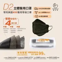 在飛比找蝦皮購物優惠-韓版大廠愛貝恩4層雙熔噴比達特世3M淨新好D2 N95 4D