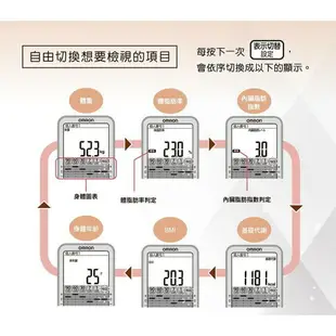 OMRON歐姆龍體重體脂計HBF-375 體脂肪計HBF375