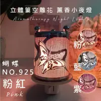 在飛比找蝦皮購物優惠-可轉式薰香燈 💋【 壁座式薰香精油燈 】 可轉式薰香燈 牆壁