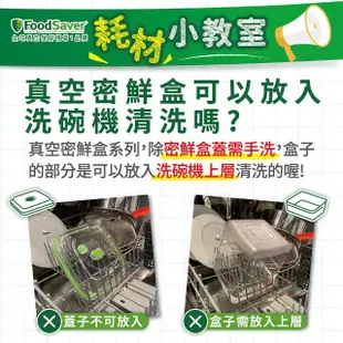 【福利品】美國FoodSaver-真空密鮮盒2入組(中-1.2L)