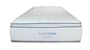 Slumberzone allure plush mattress
