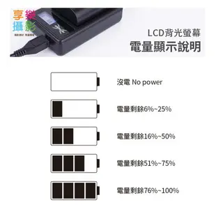 【199超取免運】[享樂攝影]FOTODIOX SONY FZ100 LCD液晶螢幕USB相機鋰電池充電器 micro USB 行動電源充電*破解版【全壘打★APP下單跨店最高20%點數回饋!!】