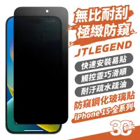 在飛比找蝦皮商城優惠-JTL JTLEGEND TITANGUARD 螢幕貼 保護