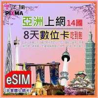 在飛比找Yahoo!奇摩拍賣優惠-eSIM數位卡 亞洲8天5GB虛擬卡 菲律賓 泰國 印尼緬甸