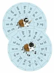 Jolly Phonics Blends Wheel Initial and Final Consonant Blends for Reading