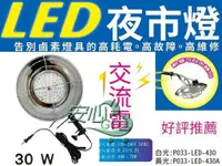 在飛比找蝦皮購物優惠-《安心Go》 40W LED 照明燈 夜市擺攤 工作燈 夜市