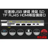 在飛比找蝦皮購物優惠-USB3.0 八合一TypeC集線器/HDMI/網路/TYP