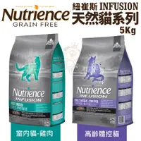 在飛比找蝦皮購物優惠-🍜貓三頓🍜【免運】Nutrience紐崔斯 INFUSION