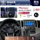 興裕【Pioneer】安卓機 AVIC-F7902 豐田 HIACE 2019~ 安卓主機9吋4+64G八核心