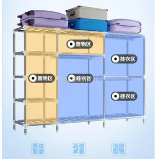 台灣發貨🌼★☆超大空間加固三排組合式 DIY鍍鋅大衣櫃 組合衣櫥 防塵 防潮 組合式衣櫃 組裝衣櫃 簡易衣櫃 組裝式傢