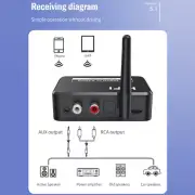 Bluetooth 5.0 Receiver Digital to Analog Audio DAC Converter 3.5mm 3.5 Aux 2 RCA