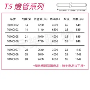 [特價]40支 TOA東亞 28W 830 黃光 T5日光燈管