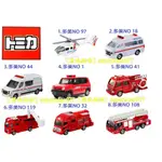 【菊池媽咪】日本 TOMICA 多美小汽車 消防車 86523