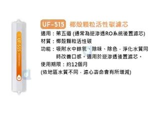 賀眾牌UF-504薄膜UF-515後置濾心適用UR-632AW-1 UR-672BW-1 大大淨水 (10折)