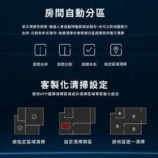 Neabot-自動集塵堡雷射掃地機器人 N1 PLUS