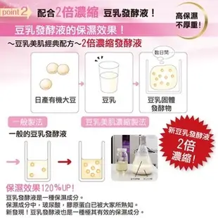 日本 SANA豆乳 豆乳美肌洗面乳 (清爽/濃潤/緊緻潤澤/煥白/Q10深層/泡洗顔/補充包)150g