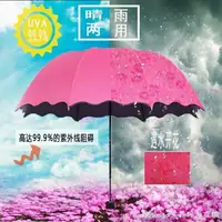 在飛比找樂天市場購物網優惠-摺疊雨傘【黑膠防曬】遇水開花晴雨兩用遮陽傘男女防紫外線太陽傘