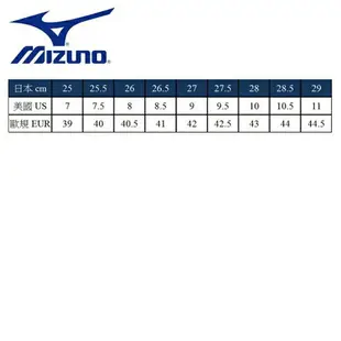 美津濃 MIZUNO WAVE SKY 7 超寬楦 男款 慢跑鞋 J1GC231151