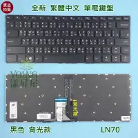 在飛比找Yahoo!奇摩拍賣優惠-【漾屏屋】含稅 聯想 Lenovo SN20K82135 L