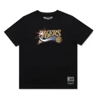 在飛比找PChome24h購物優惠-【Mitchell & Ness】NBA Team Logo