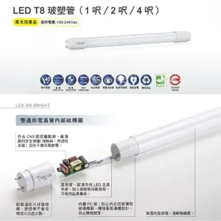 【亮博士】6入 LED 燈管 T8 高效能玻璃透光 4呎 18W(無藍光危害 CNS認證 保固二年)