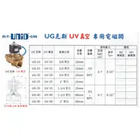 在飛比找蝦皮購物優惠-mit-UNID-cns UG瓦斯 UV真空 專用電磁閥 價