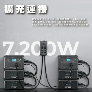 BLUETTI AC500 + B300S 太陽能發電站 家用備用電池 戶外電源 備用電源 緊急充電站 露營電源