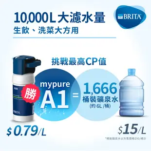 【BRITA官方旗艦店】 Mypure A1 長效型櫥下濾水系統 +A1000濾芯(共2芯)