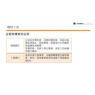 銀行金融證照三合一(理財規劃人員+信託業務人員+銀行內控與內部稽核)(書+線上課程)(D515F22-1)[三民輔考資訊 官方直營店]