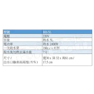 《Buder普德》BD-5L 數位瞬熱開水機【桌上、壁掛兩用｜贈安裝及TF前置過濾器】