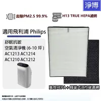 在飛比找蝦皮商城優惠-Philips 飛利浦 適用舒眠抗敏空氣清淨機AC1213 