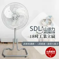 在飛比找momo購物網優惠-【SDL 山多力】18吋桌立兩用工業扇(SPL-189)