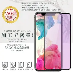 【鋼膜株式社】IPhone 15 保護貼日本AGC全覆蓋玻璃藍光黑框鋼化膜