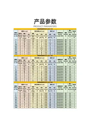 雙出軸直流減速直角電機12v24v無刷調速5840-3650低速慢速小馬達