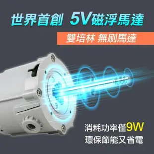 【勳風】14吋DC全方位桌立循環扇/可用USB行動電源(BHF-S0029)