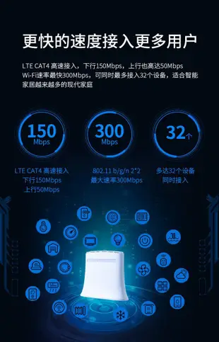 【送轉卡】中興 ZTE MF283U 不可打電話款 4G wifi分享器無線網卡路由器 另售MF79U B316